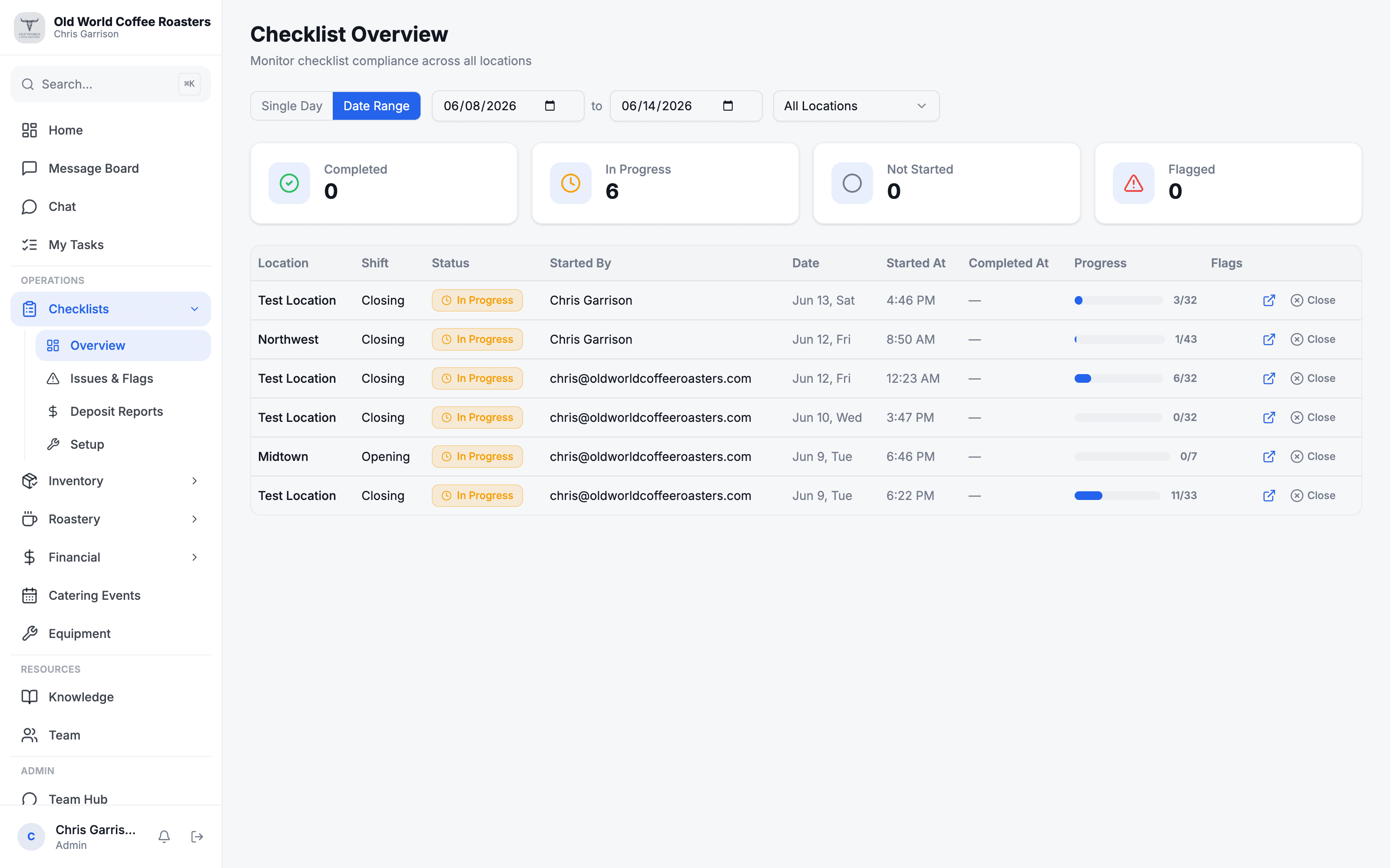 Taskr checklist overview showing compliance across locations