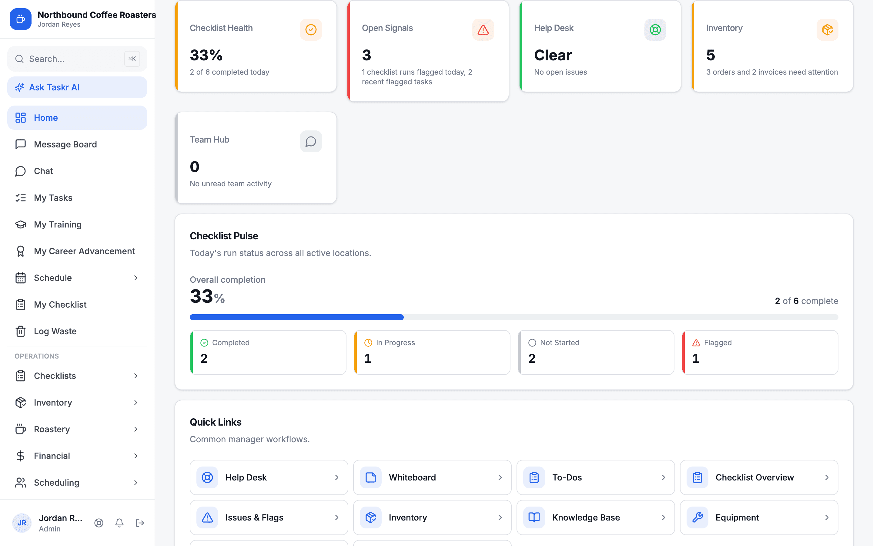 Taskr dashboard showing operations overview